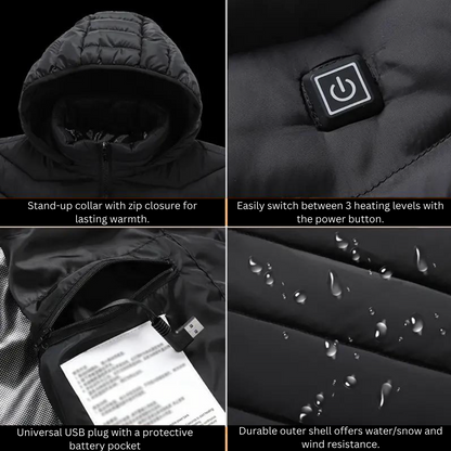 Lubra™ | Smart Heated Jacket